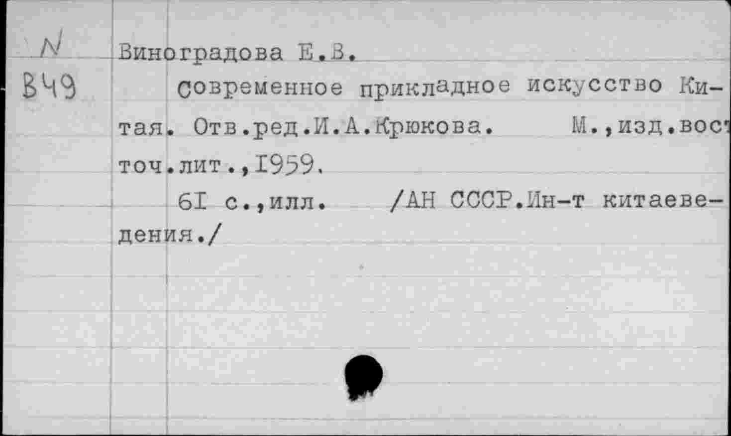 ﻿Виноградова Е.В.,
Современное прикладное искусство Китая. Отв.ред.И.А.Крюкова. М.,изд.вое точ.лит.,1959.
61 с.,илл. /АН СССР.Ин-т китаеведения./